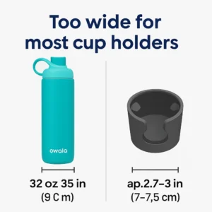 does 32 oz Owala fit in cup holder infographic showing bottle too wide for standard car holder