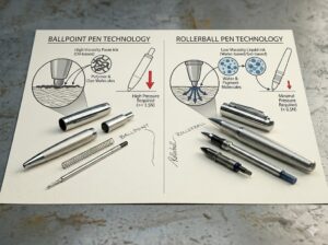 Ink Delivery and Line Consistency